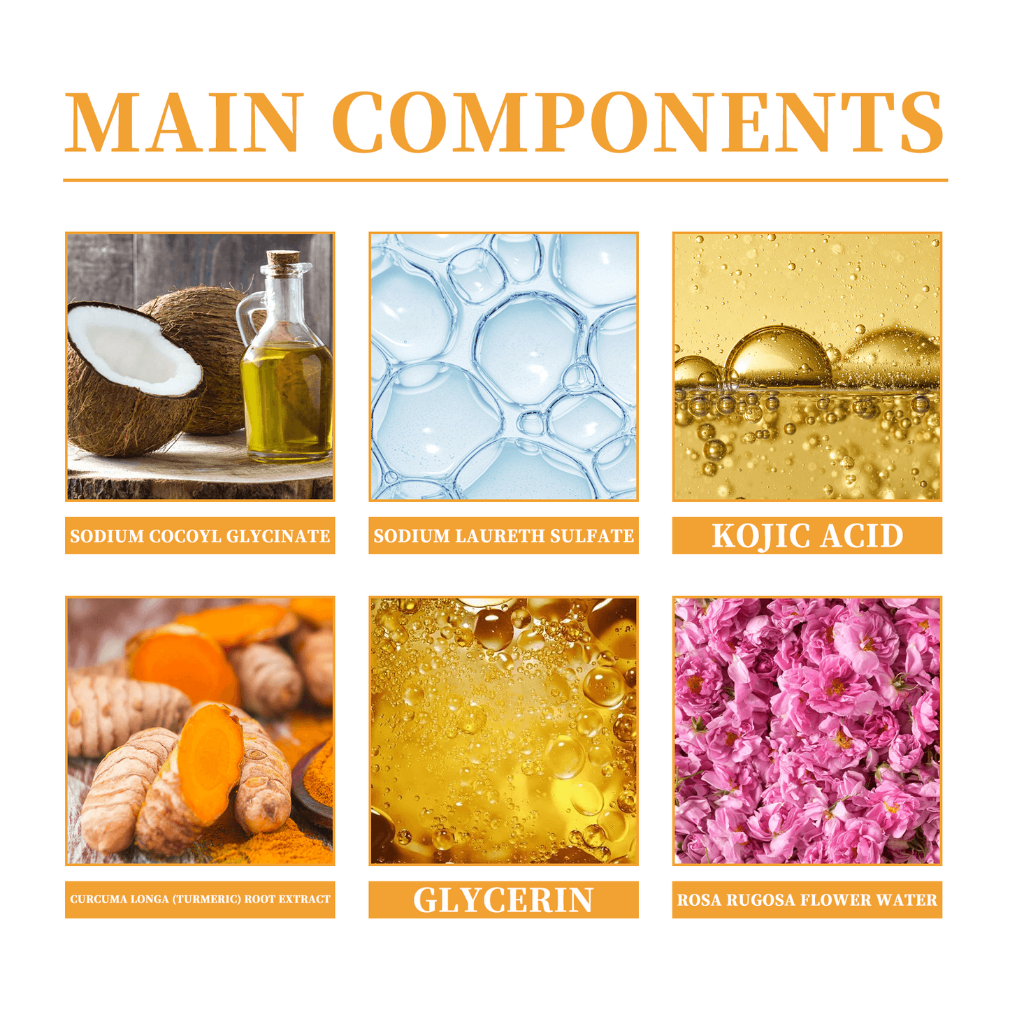 Turmeric Kojic Acid Cleanser – Brightening Acne Foam Cleanser